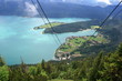 Blick vom Herzogstand auf den Walchensee