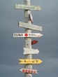 signs signs
