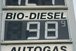 Price board at petrol station, close-up