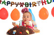 geburtstag