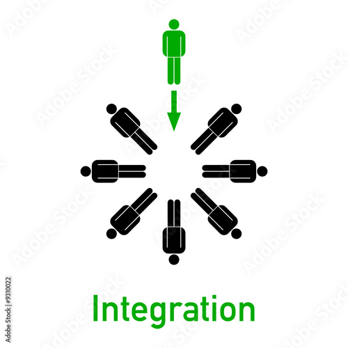 integration sinnbild