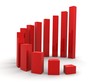 3d statistik