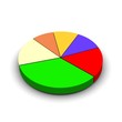 Pie graph 3d rendered illustration Pie graph 3d rendered illustration