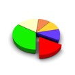 Pie graph 3d rendered illustration Pie graph 3d rendered illustration