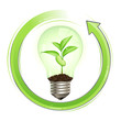 Concept énergie verte