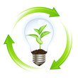 Concept énergie verte