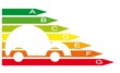 code couleur voiture