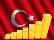bar chart and rippled Turkish flag illustration