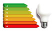 Consumo Energetico