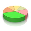 Pie chart 3d rendered illustration Pie chart 3d rendered illustration