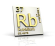 Rubidium form Periodic Table of Elements Rubidium form Periodic Table of Elements