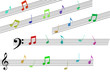 partition de musique