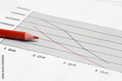 Foto: Rotstift Rotstift