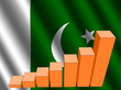 graph on Pakistani flag