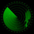 Vektor: Vector sonar scope Vector sonar scope