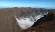 La Palma Canaries
