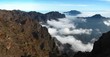 La Palma Canaries