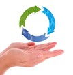 Hand with recycling symbol