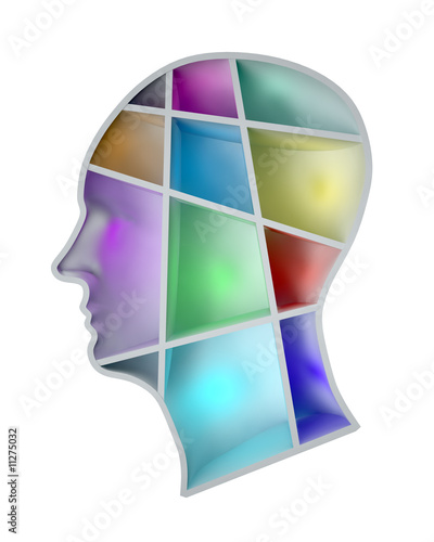Human mind