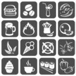 food symbols