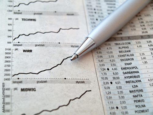 Foto: Stock charts Stock charts