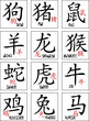 Chinese zodiac signs Chinese zodiac signs