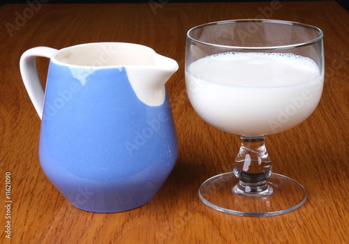 Milchkanne mit Milchglas Milchkanne mit Milchglas