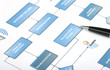 Business planning - Flowchart with actions and graphics