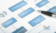 Business planning - Flowchart with actions and graphics