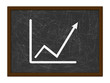 BLACKBOARD