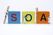SOA under Construction