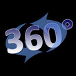 Virtueller Rundgang 360 Grad