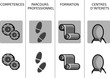 pictos CV