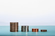 Declining Profits