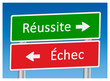 Panneaux 