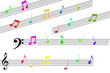 musiques