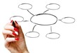 Businesswoman's hand drawing a diagram