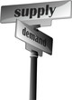 supply demand