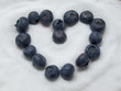 Blueberryheart