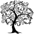 Vector tree