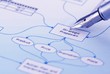 analyzing business flow chart,pen showing 