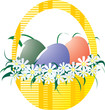 Easter basket
