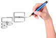 Hand drawing an empty diagram Hand drawing an empty diagram