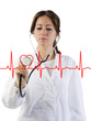 cardiogram