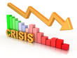 Diagram. Crisis