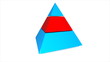 Three pieces pyramid