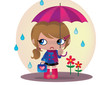 April Showers