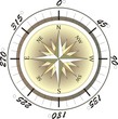 compass