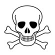skull
