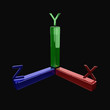 3d axis